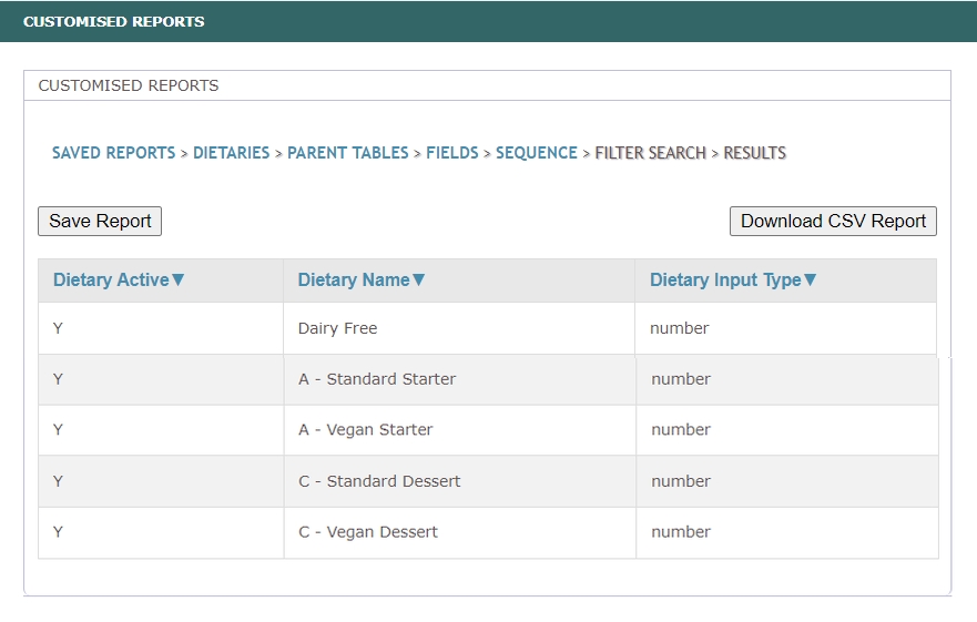 Customised Reports Results