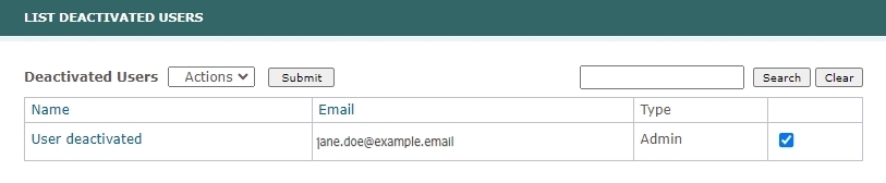 Deactivated Users